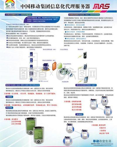 中国移动信息化代理服务器mas展板图片